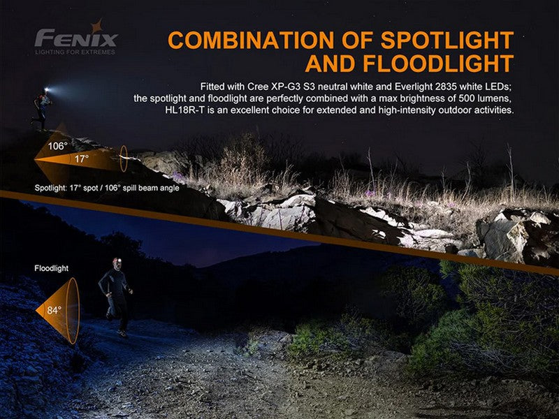 Lampe Frontale Fenix HL18R-T - 500 Lumens - Ultralégère Running Trail  NYCTALOPE  