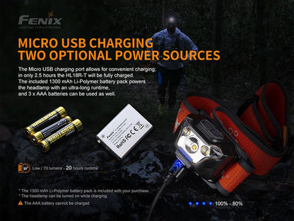 Lampe Frontale Fenix HL18R-T - 500 Lumens - Ultralégère Running Trail  NYCTALOPE  