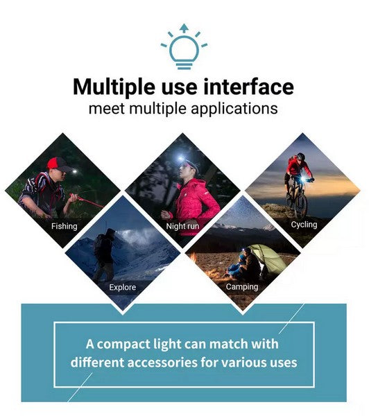 Lampe Multifonction Nextorch UT30 - 320 Lumens  NYCTALOPE  