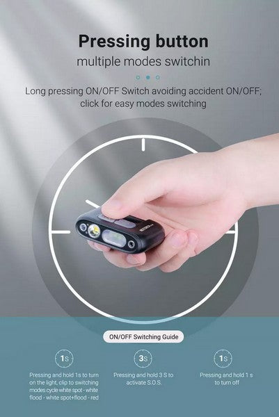 Lampe Multifonction Nextorch UT30 - 320 Lumens  NYCTALOPE  