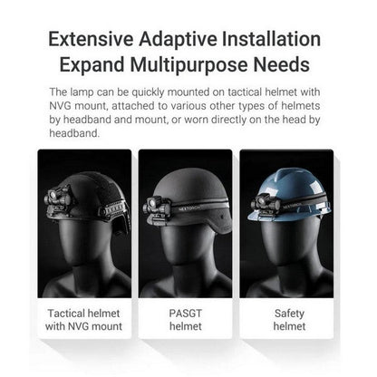 Lampe frontale Nextorch oStar - 500 Lumens - multifonctions pour casque de chantier et tactique  NYCTALOPE  