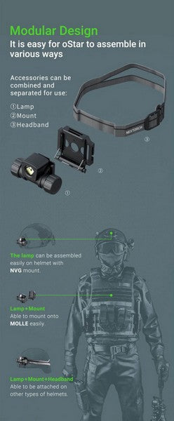 Lampe frontale Nextorch oStar - 500 Lumens - multifonctions pour casque de chantier et tactique  NYCTALOPE  