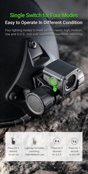 Lampe frontale Nextorch oStar - 500 Lumens - multifonctions pour casque de chantier et tactique  NYCTALOPE  