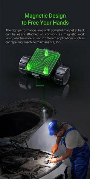 Lampe frontale Nextorch oStar - 500 Lumens - multifonctions pour casque de chantier et tactique  NYCTALOPE  