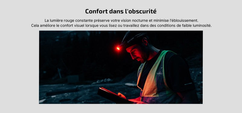 Lampe Frontale Olight Perun 3 - 3000 Lumens rechargeable  NYCTALOPE  