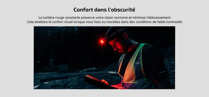 Lampe Frontale Olight Perun 3 - 3000 Lumens rechargeable  NYCTALOPE  