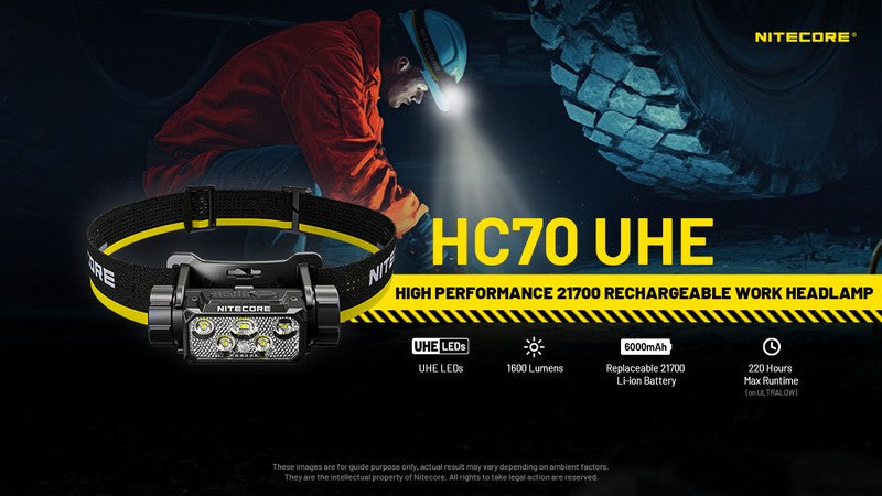 Lampe frontale Nitecore HC70 UHE - 1600 Lumens  NYCTALOPE  