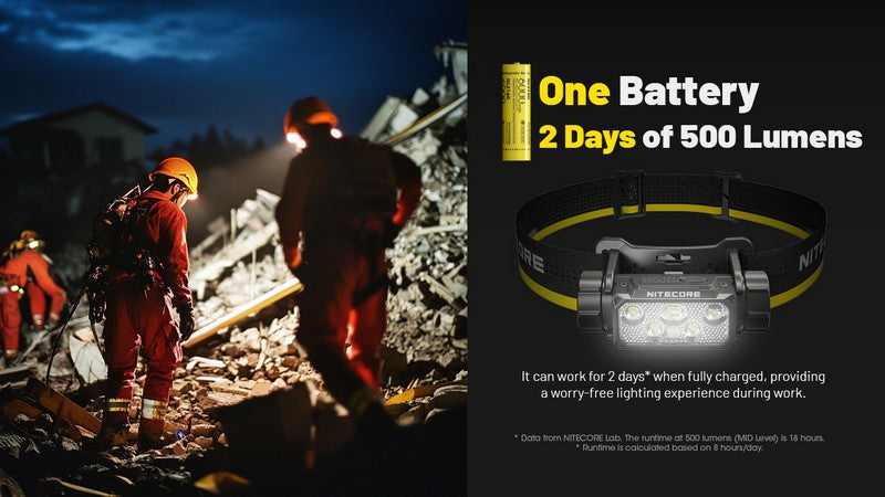 Lampe frontale Nitecore HC70 UHE - 1600 Lumens  NYCTALOPE  