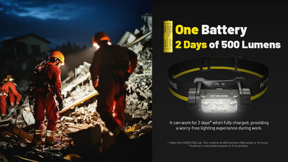 Lampe frontale Nitecore HC70 UHE - 1600 Lumens  NYCTALOPE  