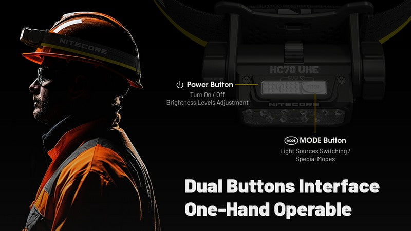 Lampe frontale Nitecore HC70 UHE - 1600 Lumens  NYCTALOPE  