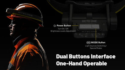 Lampe frontale Nitecore HC70 UHE - 1600 Lumens  NYCTALOPE  