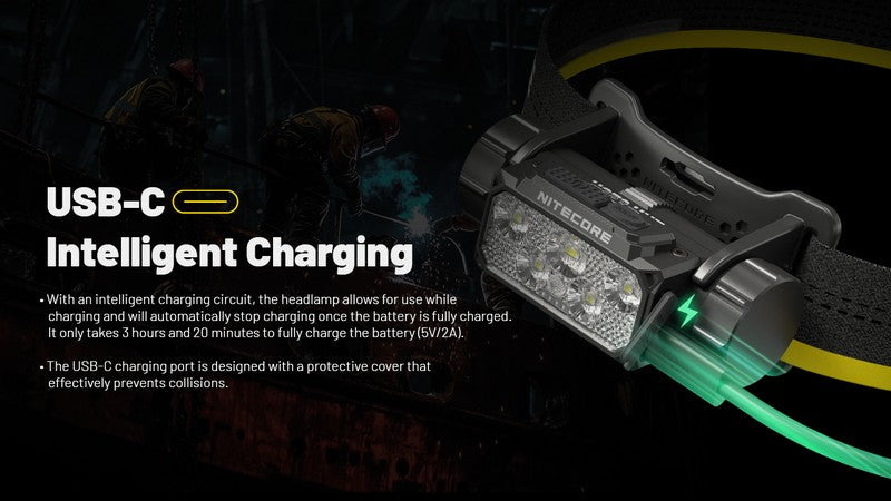 Lampe frontale Nitecore HC70 UHE - 1600 Lumens  NYCTALOPE  