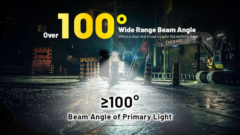 Lampe frontale Nitecore HC70 UHE - 1600 Lumens  NYCTALOPE  