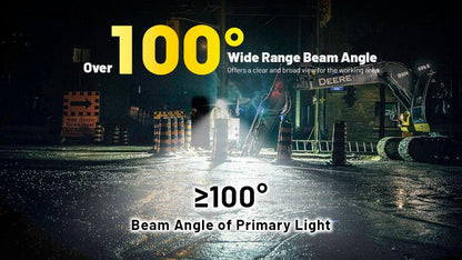 Lampe frontale Nitecore HC70 UHE - 1600 Lumens  NYCTALOPE  