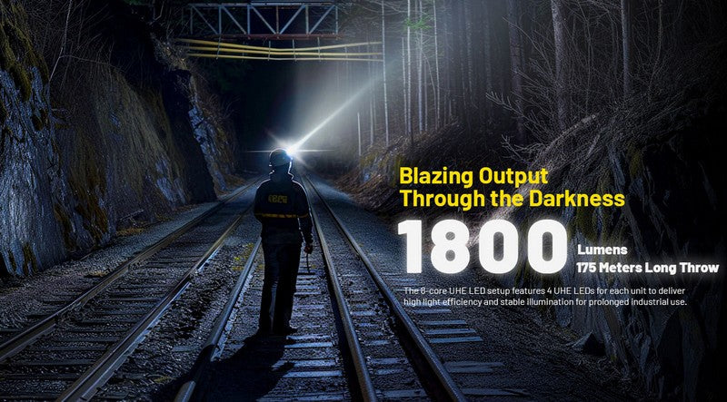 Lampe Frontale Nitecore NU53 - 1800 Lumens rechargeable  NYCTALOPE  