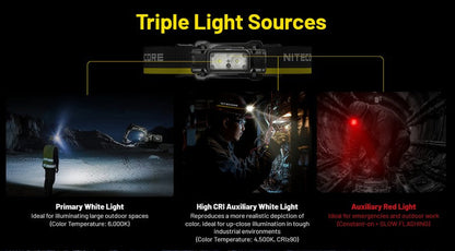 Lampe Frontale Nitecore NU53 - 1800 Lumens rechargeable  NYCTALOPE  