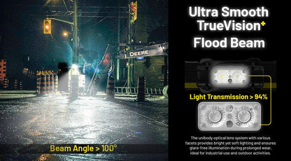 Lampe Frontale Nitecore NU53 - 1800 Lumens rechargeable  NYCTALOPE  