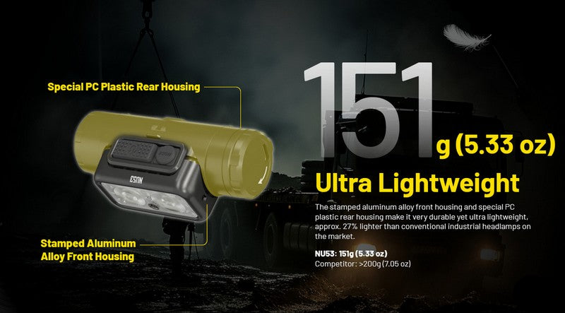 Lampe Frontale Nitecore NU53 - 1800 Lumens rechargeable  NYCTALOPE  