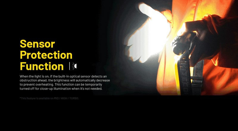 Lampe Frontale Nitecore NU53 - 1800 Lumens rechargeable  NYCTALOPE  