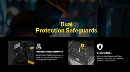 Lampe Frontale Nitecore NU53 - 1800 Lumens rechargeable  NYCTALOPE  