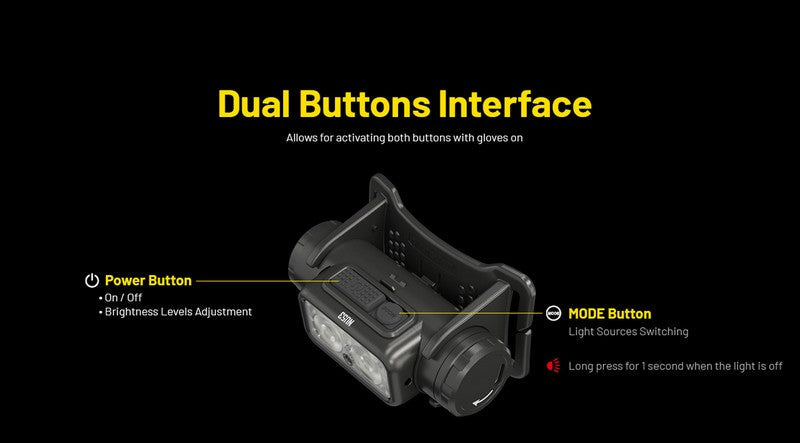 Lampe Frontale Nitecore NU53 - 1800 Lumens rechargeable  NYCTALOPE  
