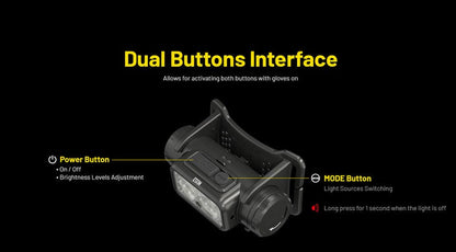 Lampe Frontale Nitecore NU53 - 1800 Lumens rechargeable  NYCTALOPE  