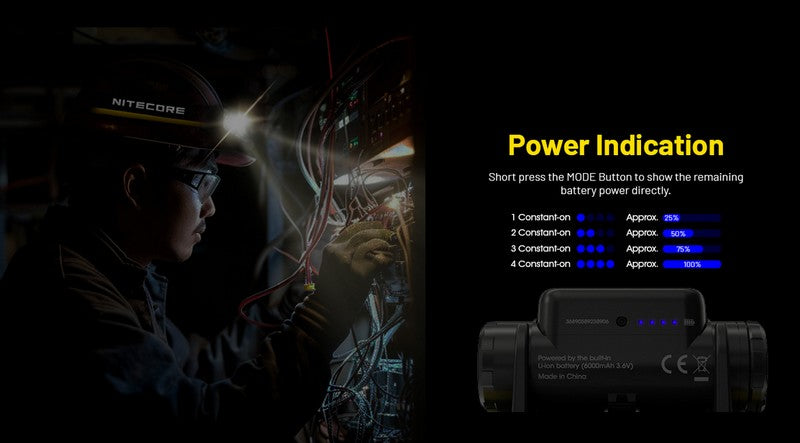 Lampe Frontale Nitecore NU53 - 1800 Lumens rechargeable  NYCTALOPE  