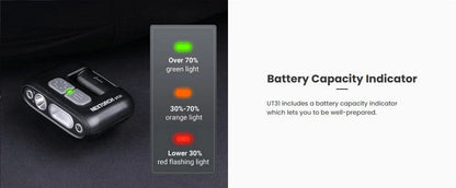 Lampe Multifonction Nextorch UT31 - 220 Lumens - lumière de secours de sécurité et d'avertissement  NYCTALOPE  