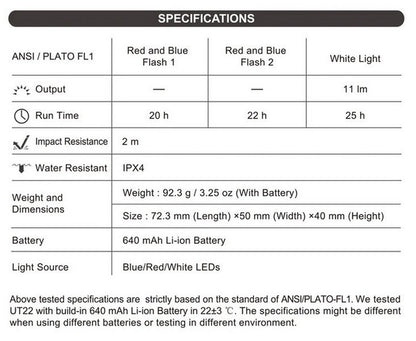 Lampe Multifonction Nextorch UT22L (Molle et Clip) - 11 Lumens - rouge et bleu clignotant - warning light  NYCTALOPE  