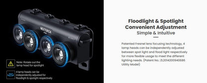 Lampe Tactique Nextorch P20 - 4000 Lumens - phare pour bouclier balistique  NYCTALOPE  