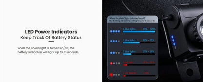 Lampe Tactique Nextorch P20 - 4000 Lumens - phare pour bouclier balistique  NYCTALOPE  