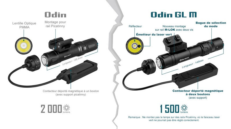 Lampe Torche Olight Odin GL - 1500 Lumens - Fixation Picatanny et Switch - Laser Vert  NYCTALOPE  