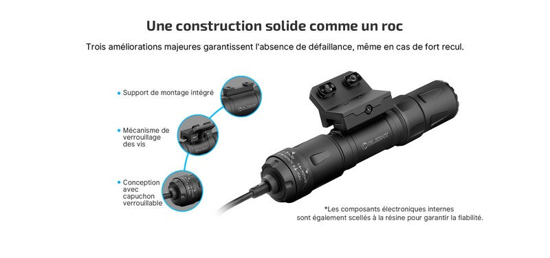Lampe Torche Olight Odin S – 1500 Lumens – Fixation M-LOK ou Picatinny  NYCTALOPE  