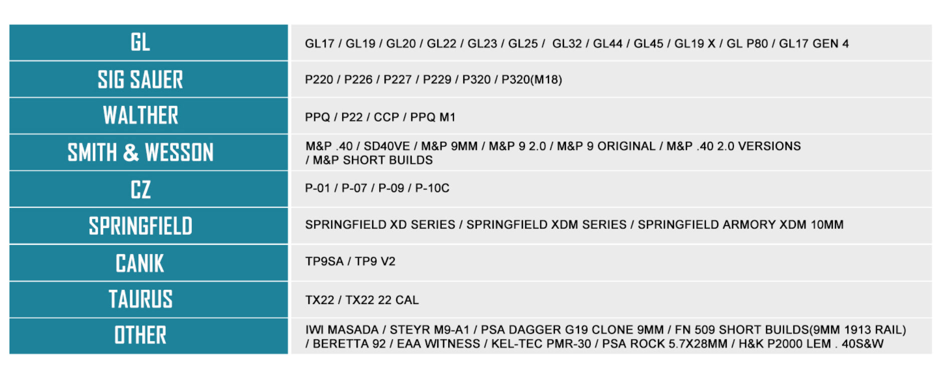Lampe Tactique Olight Valkyrie PL-3S - 1000 Lumens - Lampe tactique militaire professionnelle  NYCTALOPE  