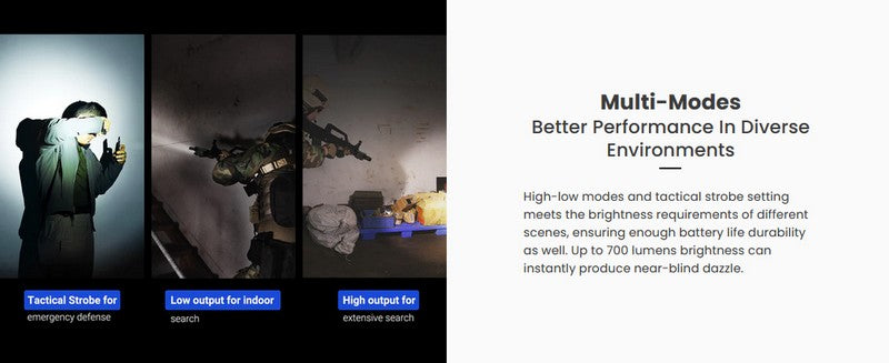 Lampe arme à feu Nextorch WL60 - 700Lumens - laser vert - Fixation sur rail  NYCTALOPE  