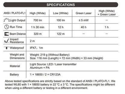 Lampe arme à feu Nextorch WL60 - 700Lumens - laser vert - Fixation sur rail  NYCTALOPE  