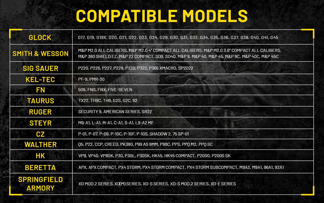 Lampe rechargeable pour arme Nitecore NPL25GL - 900 Lumens et laser vert  NYCTALOPE  