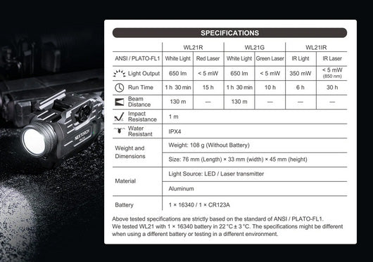 Lampe arme de poing Nextorch WL21G - 650 Lumens + laser vert - Fixation sur rail  NYCTALOPE  