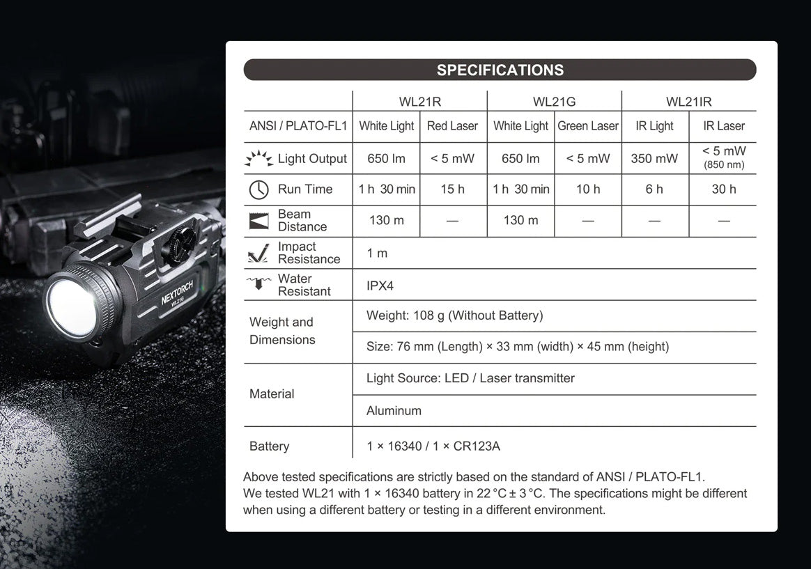 Lampe arme de poing Nextorch WL21iR - lumière + laser Infrarouge - Fixation sur rail  NYCTALOPE  