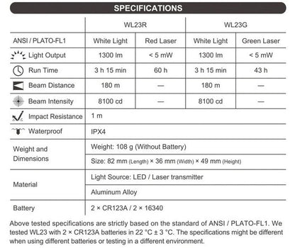 Lampe arme de poing Nextorch WL23G - 1300Lumens + laser vert - Fixation sur rail  NYCTALOPE  