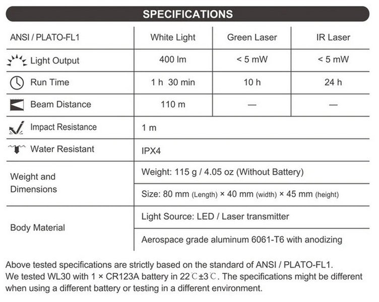 Lampe arme de poing Nextorch WL30 - 400 Lumens - laser vert et IR Infra rouge - Fixation sur rail  NYCTALOPE  