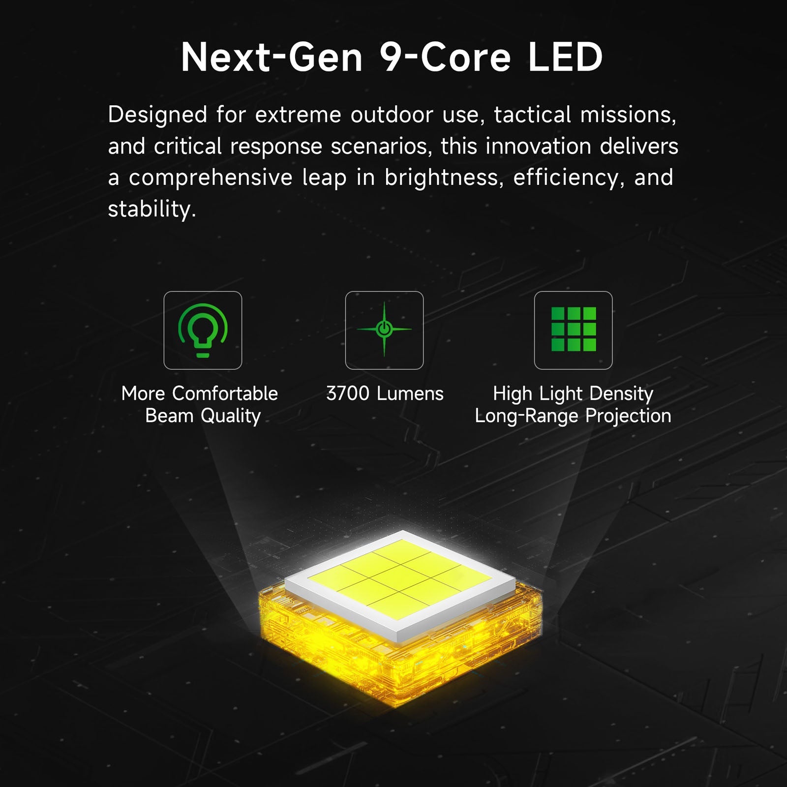 Lampe Torche Nextorch P81B - 3700Lumens rechargeable Nextorch