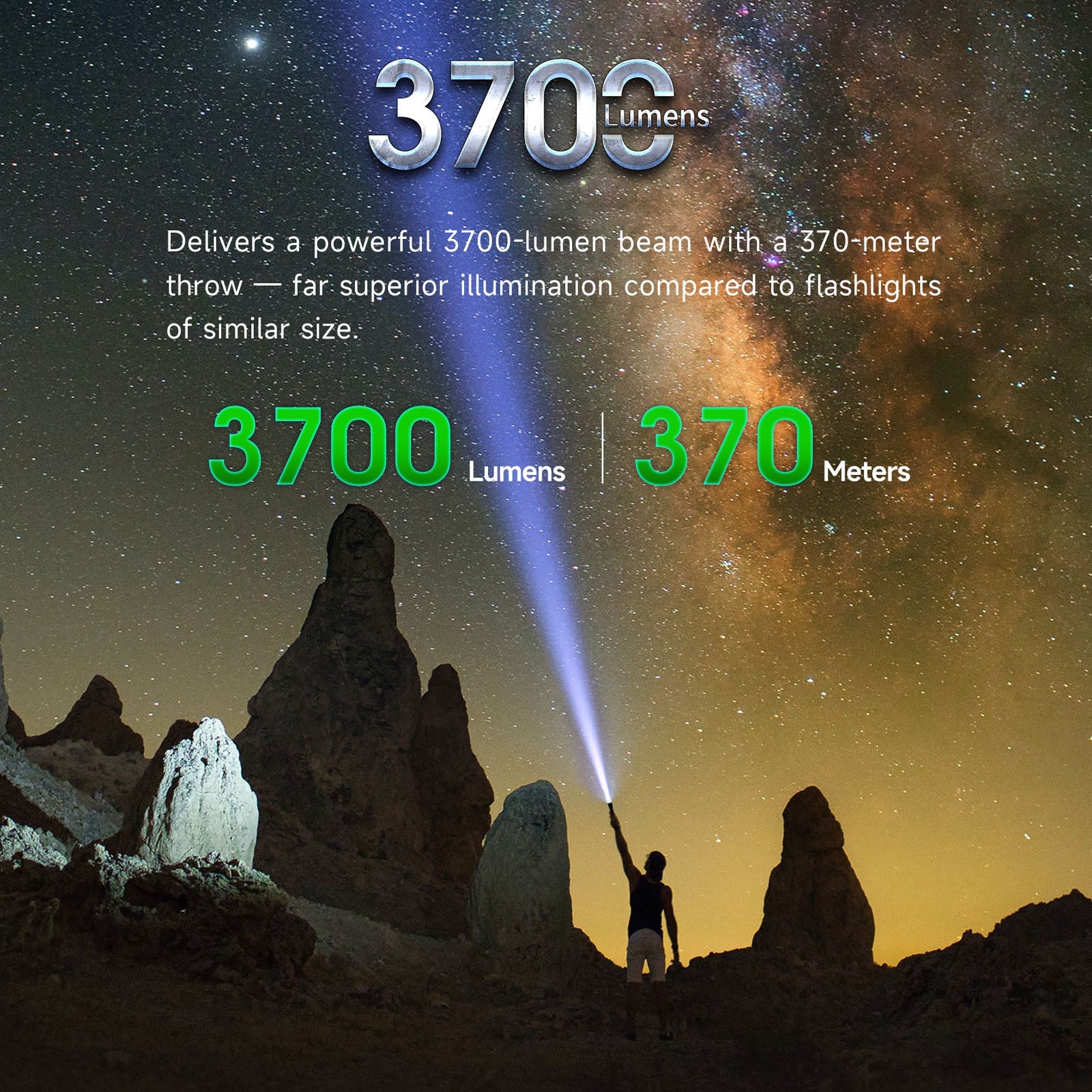 Lampe Torche Nextorch P81B - 3700Lumens rechargeable Nextorch