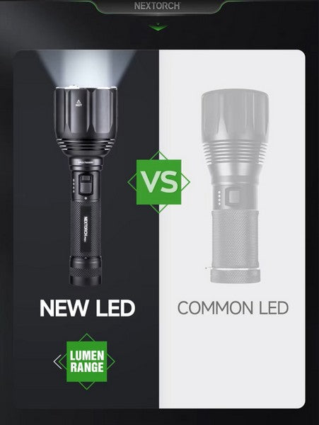 Lampe Torche Nextorch P82C - 2200 Lumens rechargeable - longue portée - NYCTALOPE