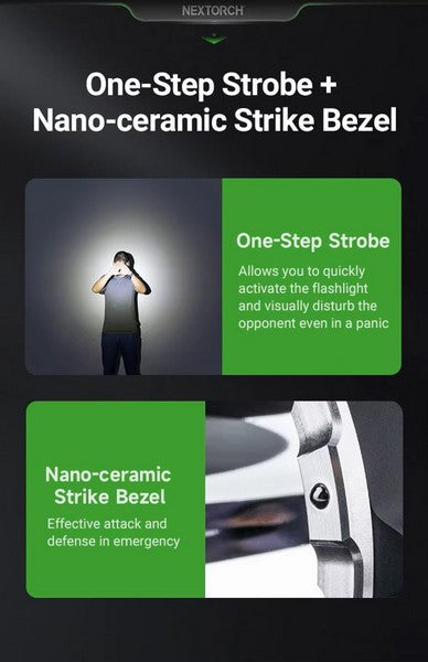 Lampe Torche Nextorch P82C - 2200 Lumens rechargeable - longue portée - NYCTALOPE