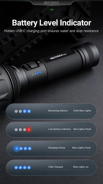 Lampe Torche Nextorch P82C - 2200 Lumens rechargeable - longue portée - NYCTALOPE
