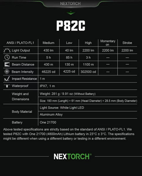 Lampe Torche Nextorch P82C - 2200 Lumens rechargeable - longue portée - NYCTALOPE