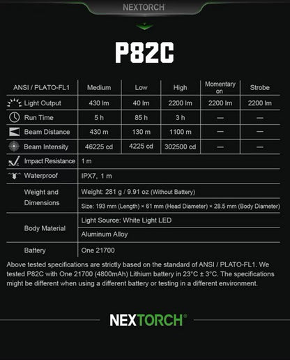 Lampe Torche Nextorch P82C - 2200 Lumens rechargeable - longue portée - NYCTALOPE
