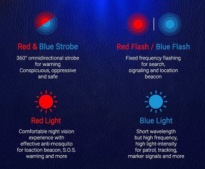 Lampe Torche Nextorch P83 - 1300 Lumens rechargeable - balise de signalisation  NYCTALOPE  