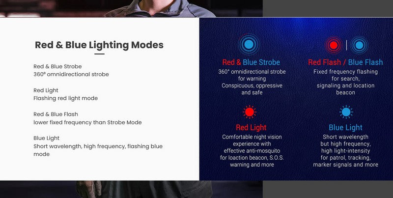 Lampe Torche Nextorch P84 - 3000 Lumens rechargeable - balise de signalisation  NYCTALOPE  